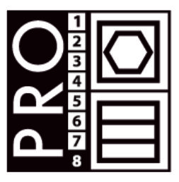 Industrial washing and finishing procedures for testing workwear